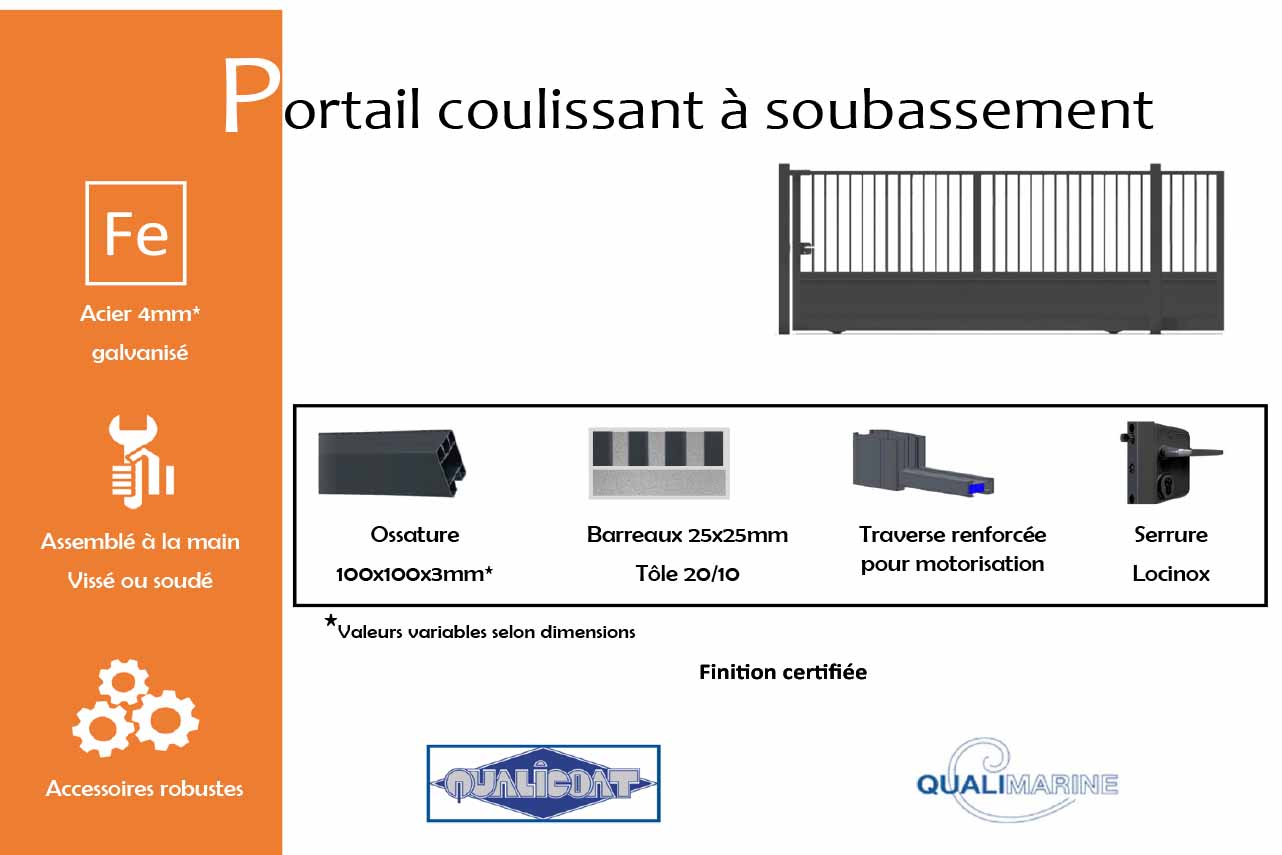 portail-coulissant-acier-industriel-a-soubassement-gris-anthracite-info