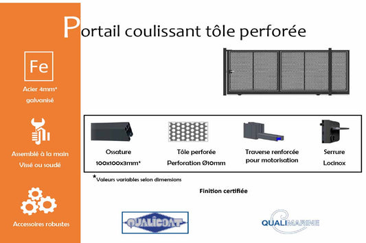 portail-coulissant-acier-industriel-tole-perforee-gris-anthracite-info