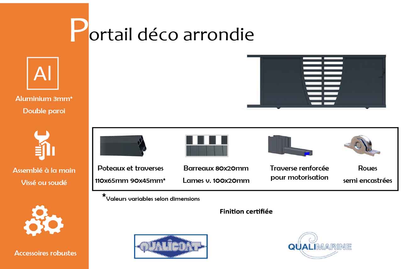 portail-coulissant-deco-arrondie-info