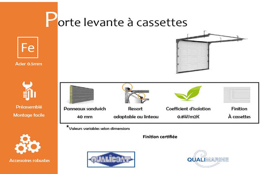 Vente et installation de portes de garage résidentielles et commerciales Vente et installation de portes de garage résidentielles et commerciales