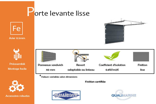 porte-sectionnelle-garage-levante-lisse-gris-anthracite-7016-info