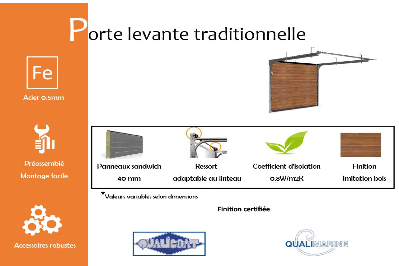 porte-sectionnelle-garage-levante-traditionnelle-imitation-bois-info