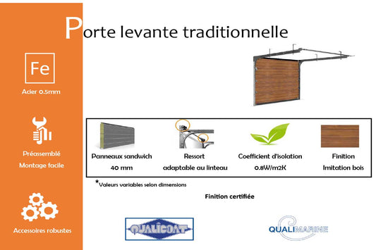 porte-sectionnelle-garage-levante-traditionnelle-imitation-bois-info