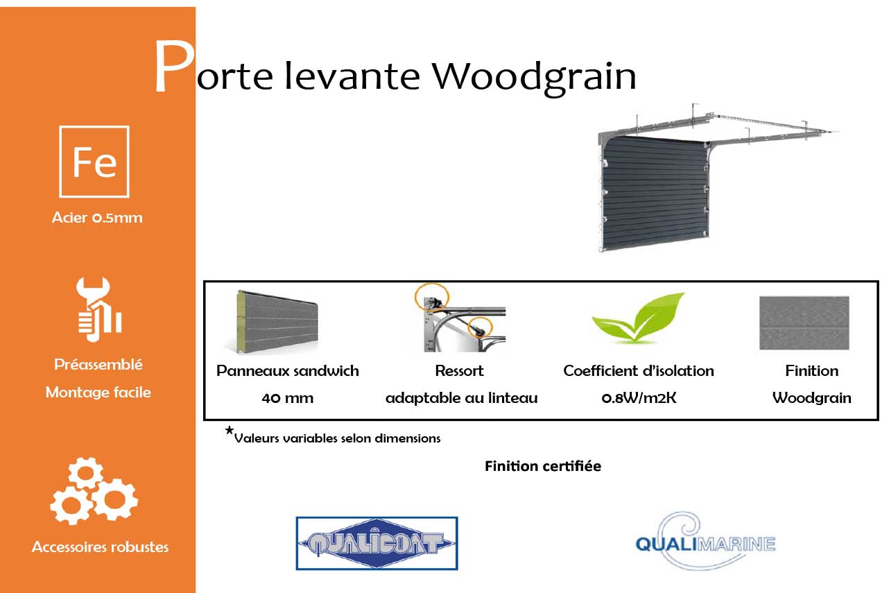 porte-sectionnelle-garage-levante-woodgrain-gris-anthracite-7016-info