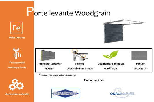 porte-sectionnelle-garage-levante-woodgrain-gris-anthracite-7016-info
