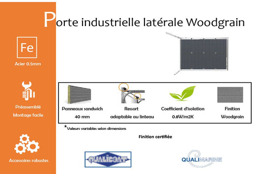 porte-sectionnelle-industrielle-laterale-woodgrain-gris-anthracite-7016-info