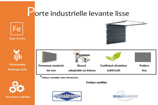 porte-sectionnelle-industrielle-levante-lisse-gris-anthracite-7016-info1