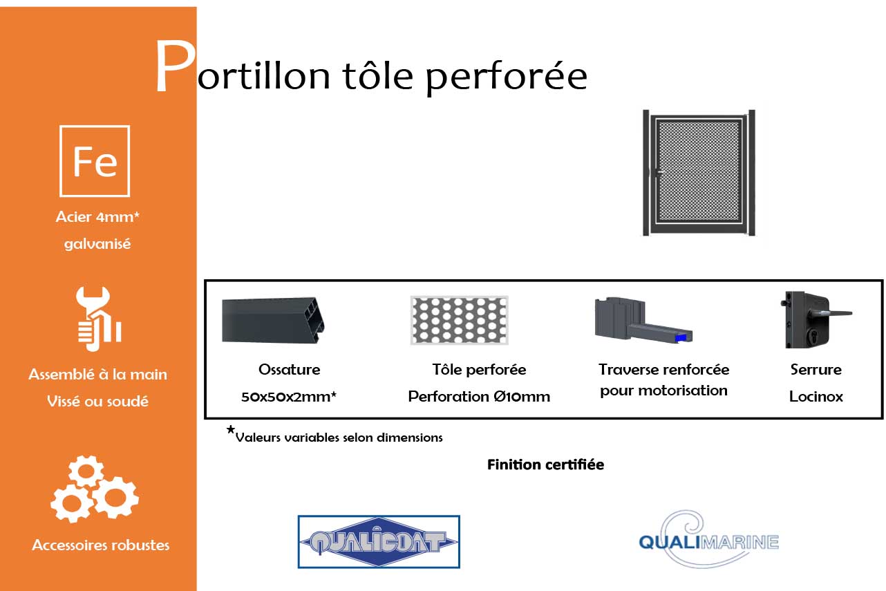 portillon-acier-industriel-tole-perforee-gris-anthracite-info