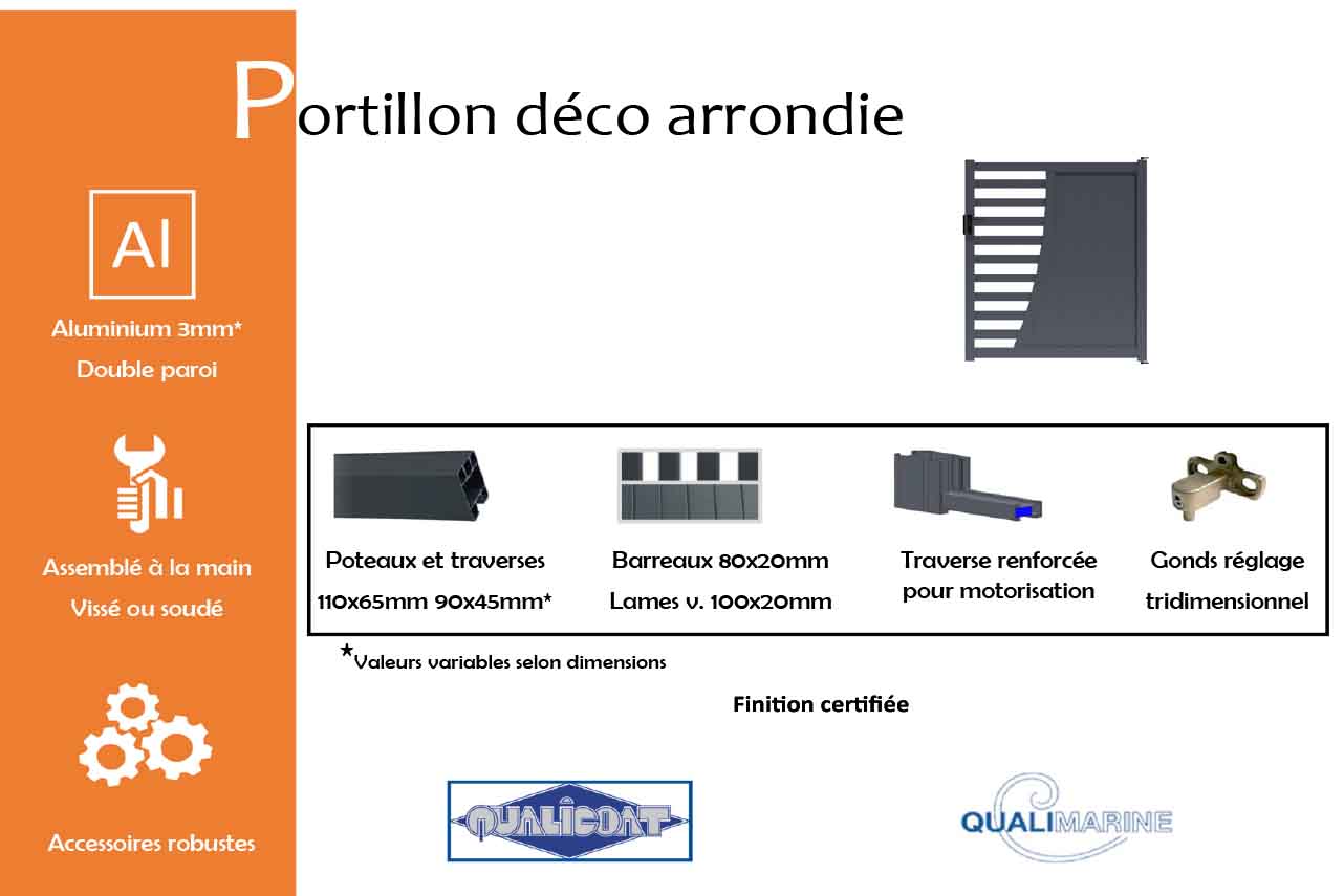 portillon-deco-arrondie-info